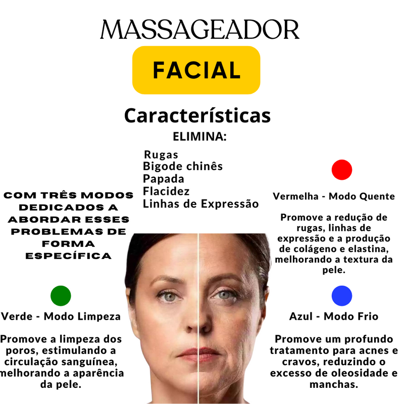 Massageador Facial Anti Rugas [3 em 1] - ForLiv